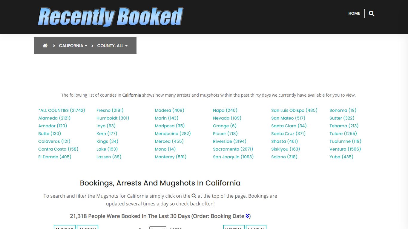 Bookings, Arrests and Mugshots in El Dorado County, California